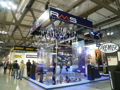 EICMA RMS